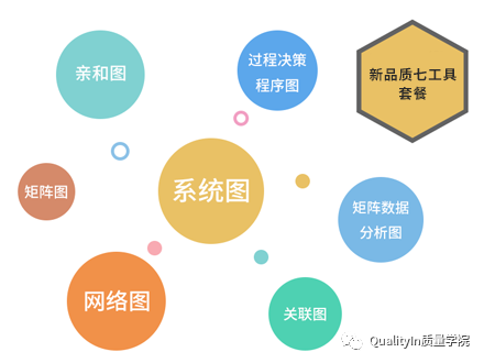 生產(chǎn)管理的重點到底是什么？