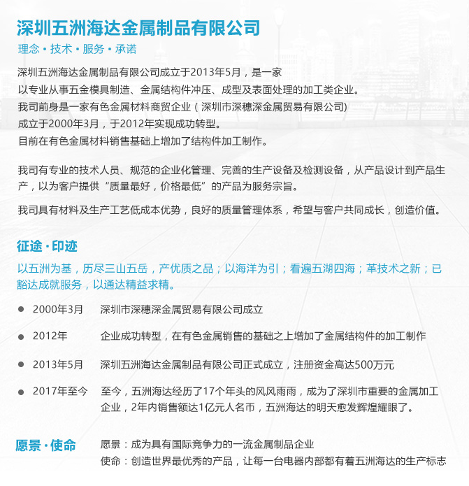 簽約：深圳市五洲金屬制品有限公司 精益管理項(xiàng)目咨詢